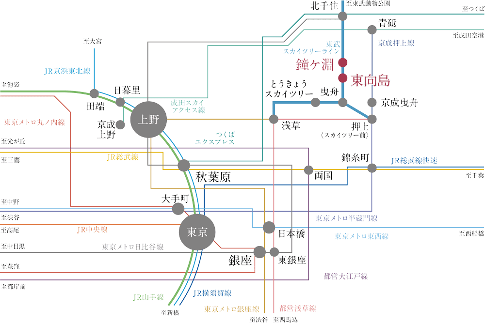 リヴシティ墨田_アクセス（路線図）
