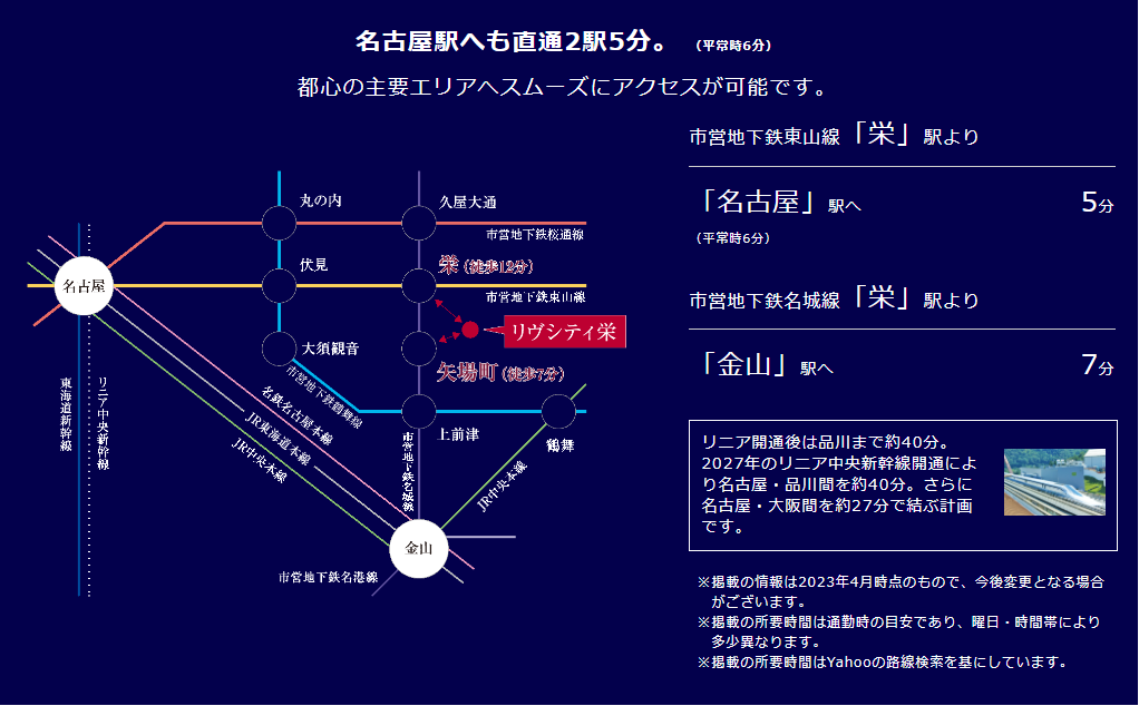 リヴシティ栄_路線図