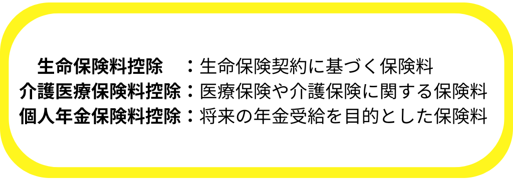 保険料控除