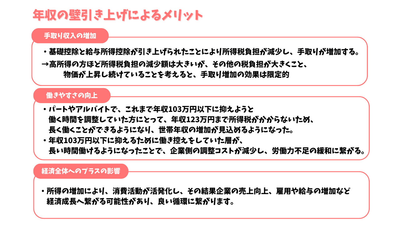 年収の壁引き上げのメリット