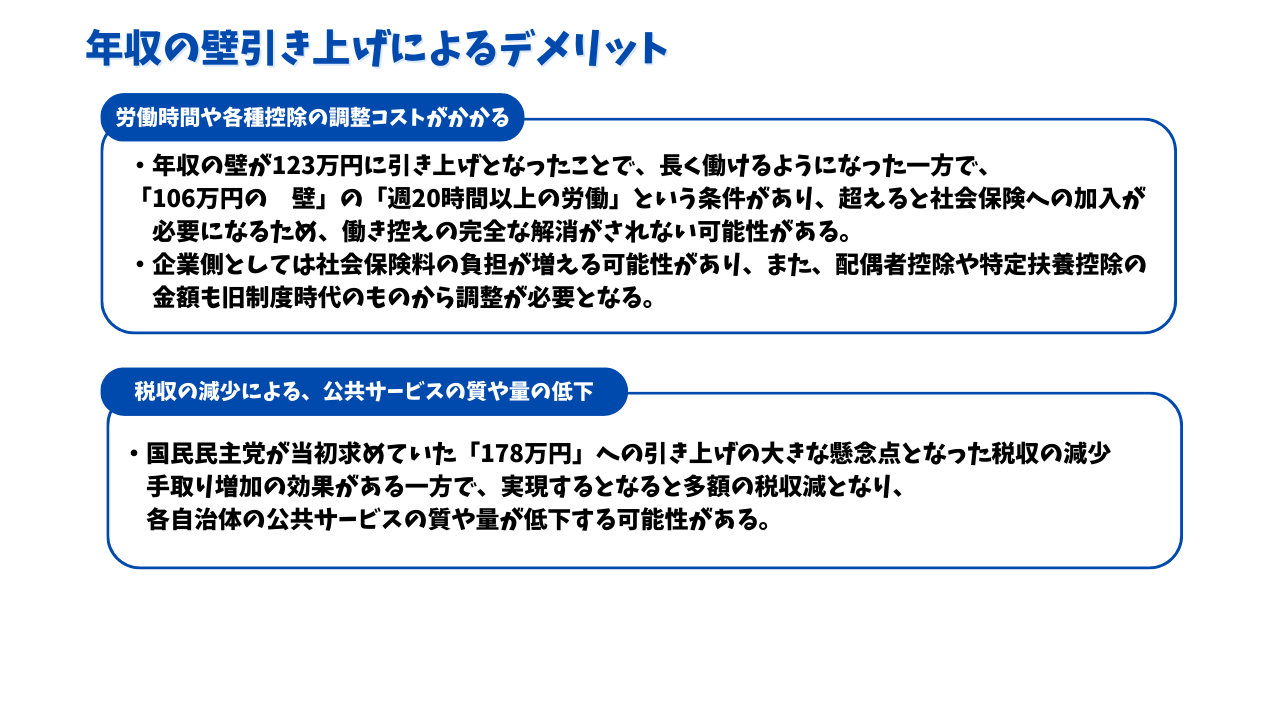 年収の壁引き上げのデメリット