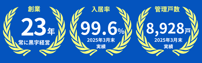 実績バッジ