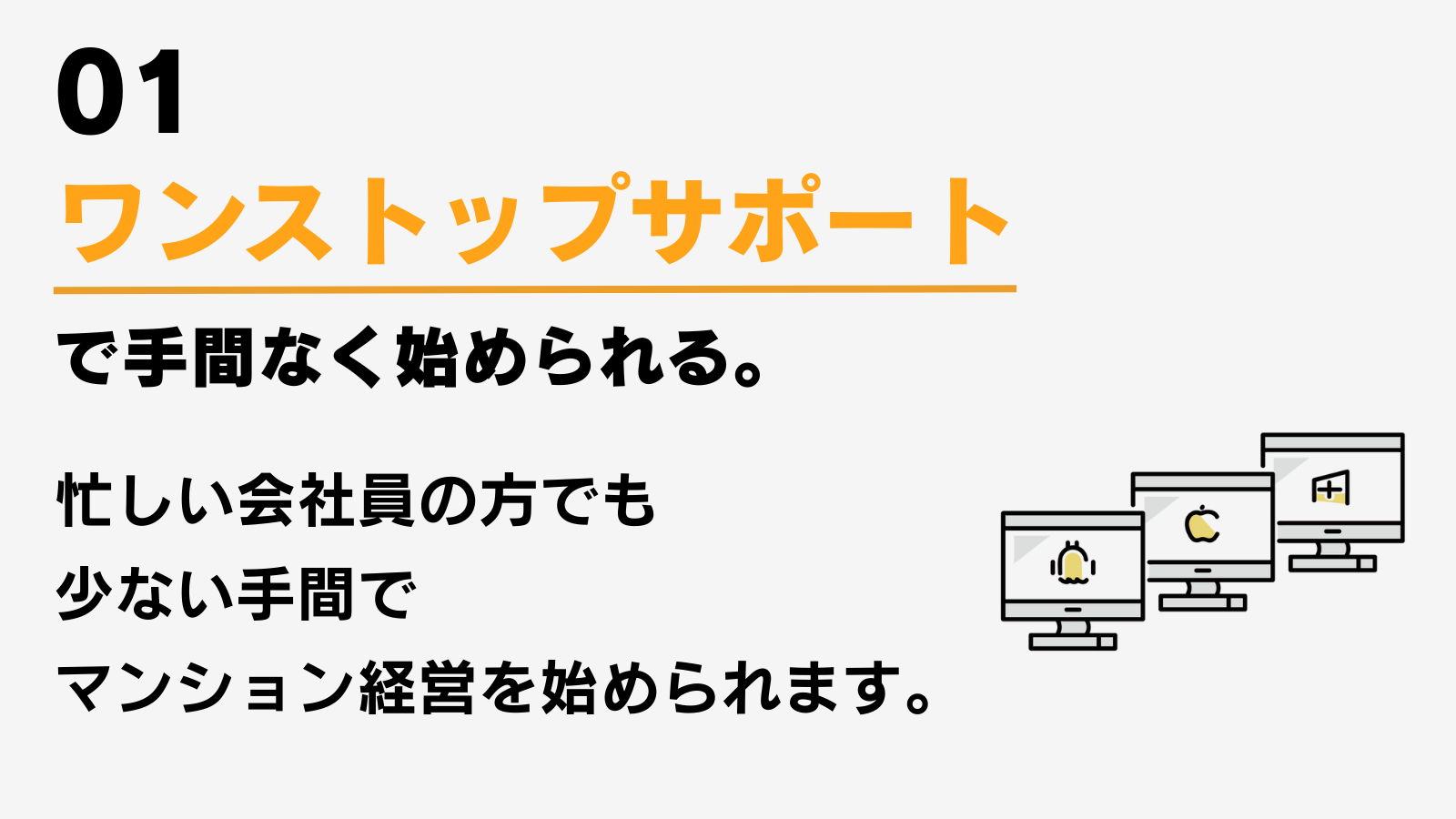 リヴグループの強み1